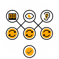 Deep Conceptual learning Free Radical learning