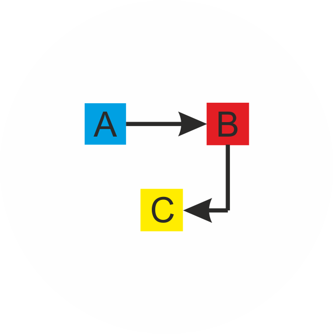 Foundation 3 level maths assessment